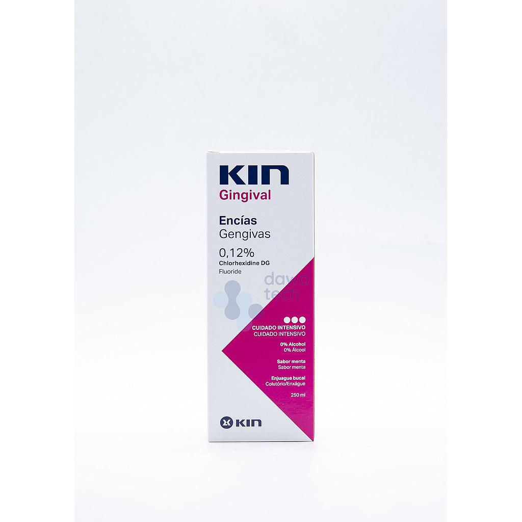 Kin Gingival Mouthwash 250ml